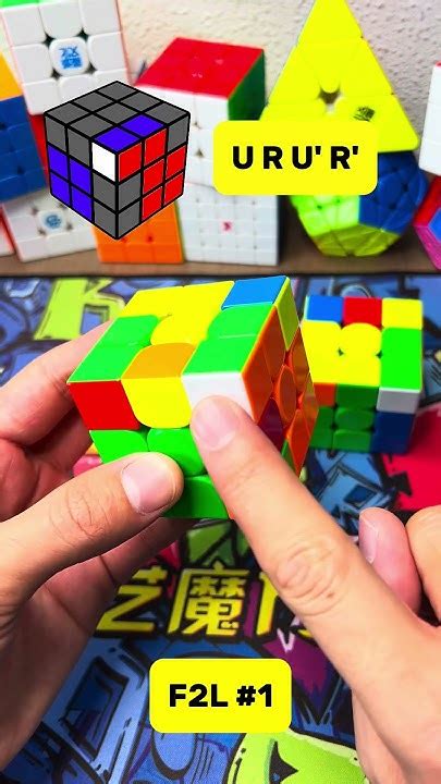 Image result for F2L Flow Chart