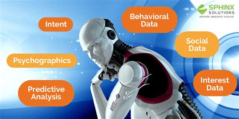 Intelligent Algorithm App 的图像结果