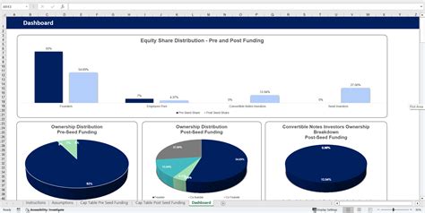 Image result for Excel Convertible Note