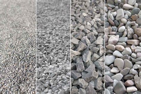 Image result for Aggregate Shape