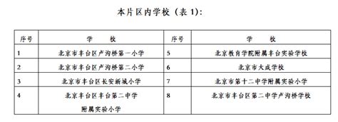 北京市中小学2022-2023学年度第一学期校历时间安排- 北京本地宝