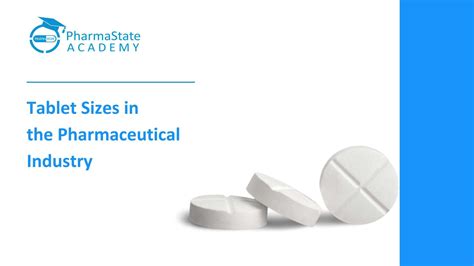 Image result for Tablet Sizes Chart