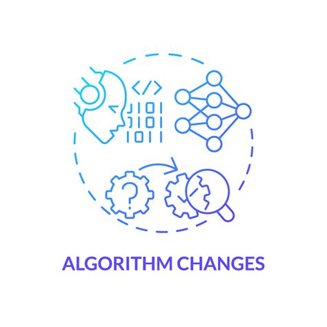 Image result for Algorithm Changes