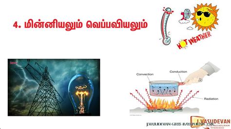 8 TH STD பருவம் 2 UNIT -4 மின்னியலும் வெப்பவியலும் POWER POINT - PPT