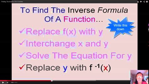 How to Linearize an Inverse Function 的图像结果