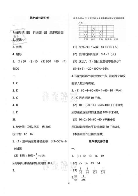 2020年学业水平评价同步检测卷六年级数学上学期人教版研创版答案——青夏教育精英家教网——