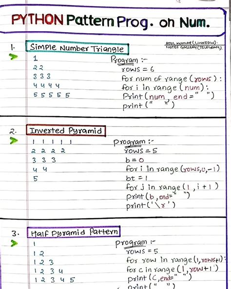Image result for Pattern Program Python Class 11