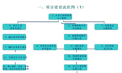 2021MWC上海｜中国已建成的5G基站约占全球的70%_天极网