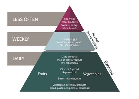 Iddsi Flow Test 的图像结果
