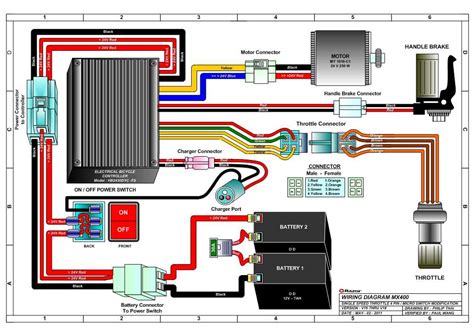 Image result for Customer Database Management Software