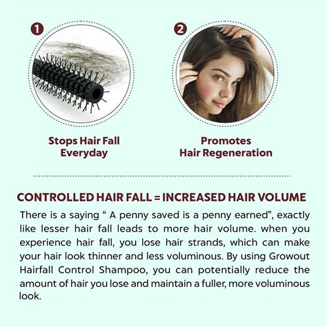 Growout Hair Fall Control Shampoo - 200ml – Indus Valley