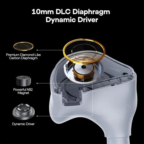 7HZ G1 Type-C IEM With Mic – Gaming & Hi-Res Audiophile Earphones