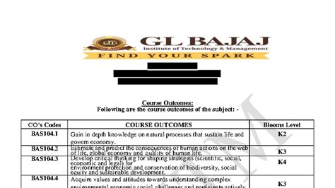 EVS Question Bank Solution 2024-2025 - B. TECH (SEM-I) Question Bank ...