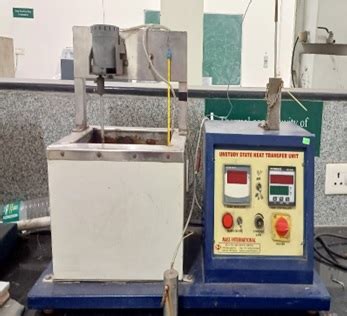 National Institute of Technology Raipur