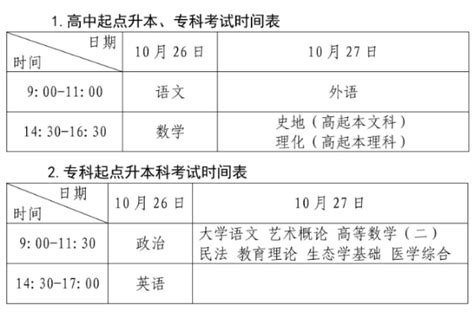 广州学历提升远智教育：广东2019成人高考报名考试注意事项 - 知乎