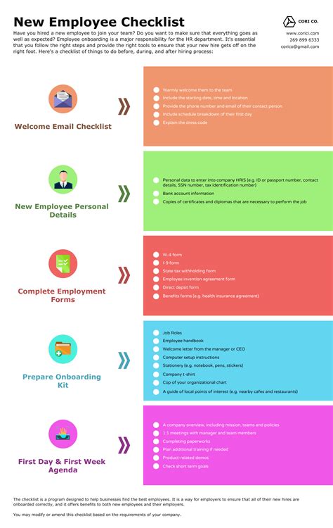 New Employee Checklist