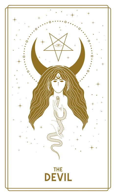 The Devil Tarot Card Meaning and Keywords