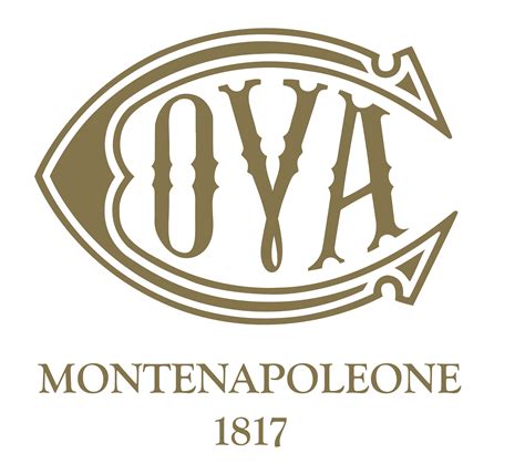 Channel 的图像结果