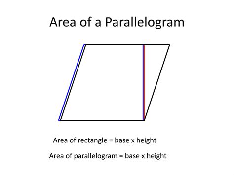 Image result for Parallelogram Area Example