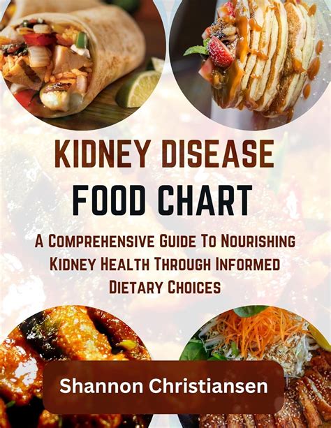 KIDNEY DISEASE FOOD CHART: A Comprehensive Guide To Nourishing Kidney ...