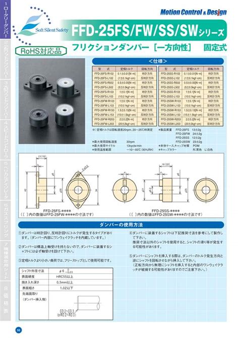 FFD-25FS/FW/SS/SW Series Friction Damper [One-Way] | FUJI LATEX ...