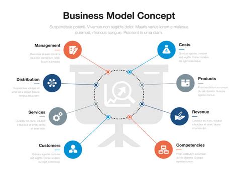 Business Model Clip Art 的图像结果