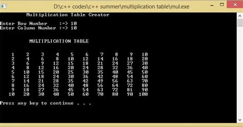 Photo for Multiplication Table by Programming 的图像结果