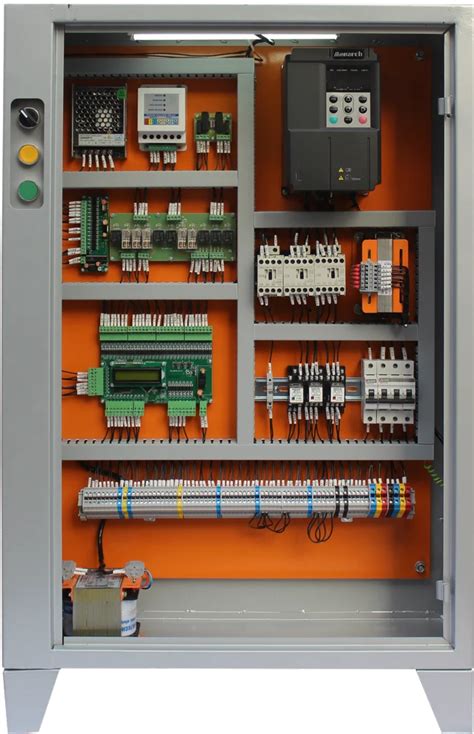 Image result for Multi Elevator Control