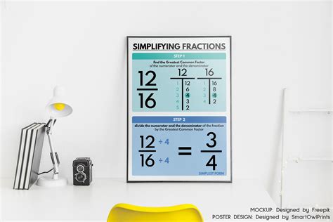 Image result for Simplifying Fractions Poster