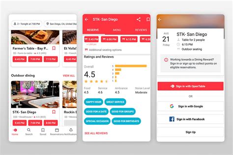 Plan a Trip 的图像结果