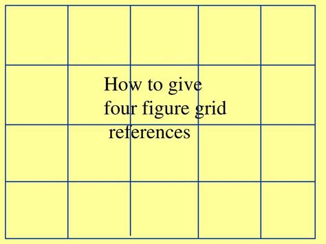 Grid Reference 的图像结果