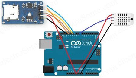 Image result for Temperature Data Logger Arduino