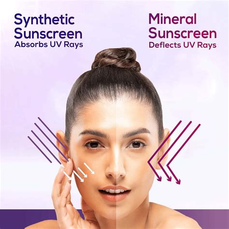 Buy LA SHIELD LITE SPF 50+ & PA+++ ANTI-TANNING SUNSCREEN GEL 50GM ...