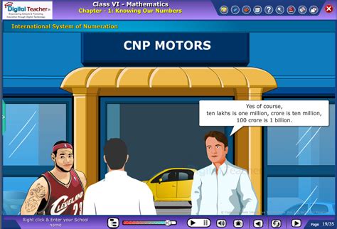 Infographics | Mathematics | Digital Teacher