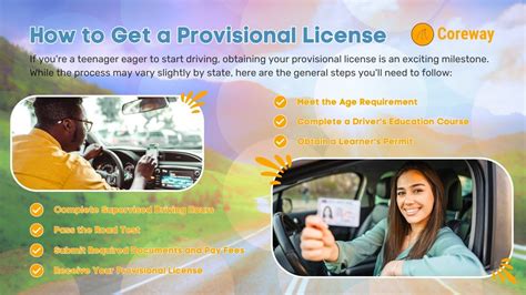 Image result for Provisional Driver License