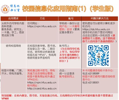 校园IT知识库: 学生使用校园网络图片指南