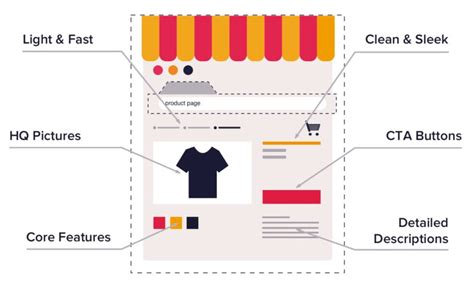 Flask JavaScript 的图像结果