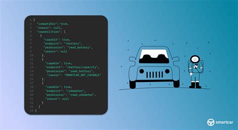 Image result for Update Smart Car System