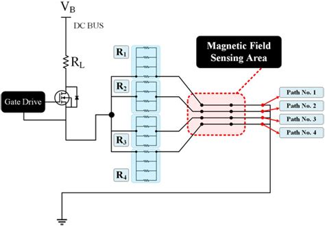 High-Frequency Non-Invasive Magnetic Field-Based Condition Monitoring ...