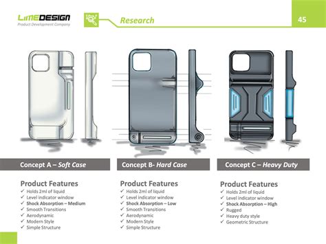 Medical Product + Device Design Engineer | Lime Design
