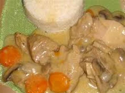 marmiton confit de canard