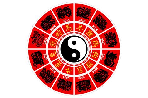 Chinese Lunar Calendar - prntbl.concejomunicipaldechinu.gov.co