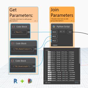 Image result for Dynamo Bim Scripts
