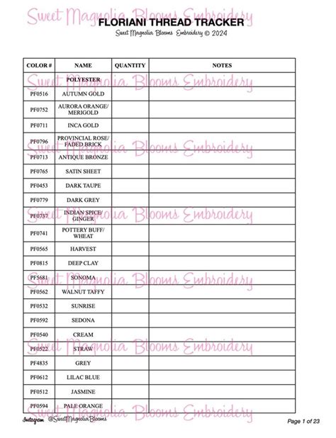 Image result for Floriani Thread Chart CSV