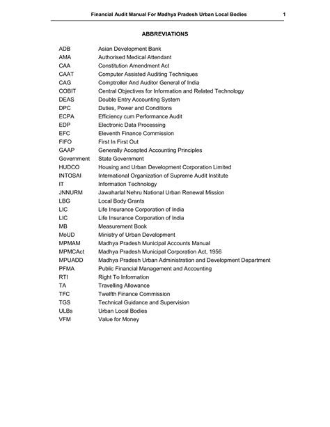 Financial Audit Manual for ULBs of M.P. - English | PDF