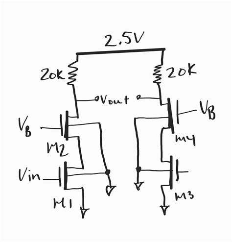Image result for Bandwidth Signal Processing