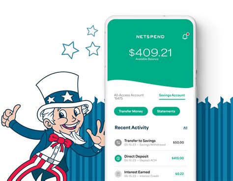 Image result for NetSpend MasterCard Debit