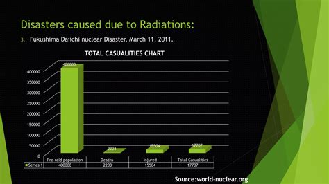 NUCLEAR PHARMACY.pptx