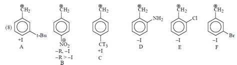 Introduction to Reaction Intermediates and Carbocations - Organic ...