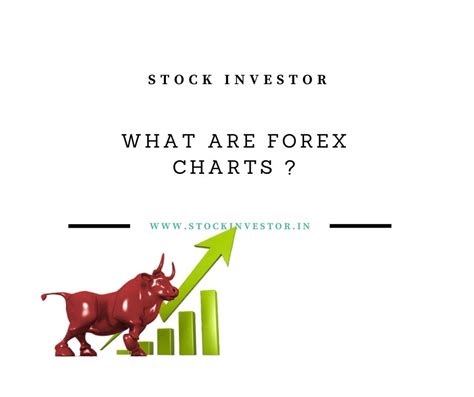 Forex 的图像结果